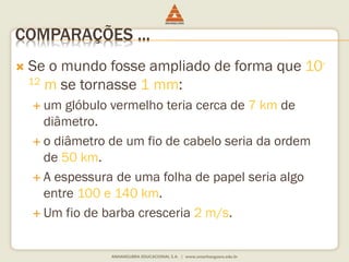 COMPARAÇÕES ... 
 Se o mundo fosse ampliado de forma que 10- 
12 m se tornasse 1 mm: 
 um glóbulo vermelho teria cerca de 7 km de 
diâmetro. 
 o diâmetro de um fio de cabelo seria da ordem 
de 50 km. 
 A espessura de uma folha de papel seria algo 
entre 100 e 140 km. 
 Um fio de barba cresceria 2 m/s. 
 