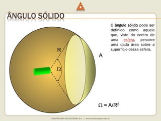 ÂNGULO SÓLIDO 
R 
A 
 = A/R2 
 
O ângulo sólido pode ser 
definido como aquele 
que, visto do centro de 
uma esfera, percorre 
uma dada área sobre a 
superfície dessa esfera. 
 