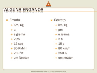 ALGUNS ENGANOS 
 Errado 
 Km, Kg 
  
 a grama 
 2 hs 
 15 seg 
 80 KM/H 
 250°K 
 um Newton 
 Correto 
 km, kg 
 m 
 o grama 
 2 h 
 15 s 
 80 km/h 
 250 K 
 um newton 
 