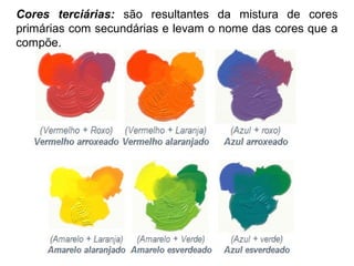 Cores terciárias: são resultantes da mistura de cores
primárias com secundárias e levam o nome das cores que a
compõe.
 