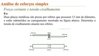 Análise de esforços simples
Força cortante e tensão cisalhamento
Ex:
Duas placas metálicas são presas por rebites que possuem 12 mm de diâmetro,
e estão submetidos ao carregamento mostrado na figura abaixo. Determine a
tensão de cisalhamento atuante nos rebites.
 