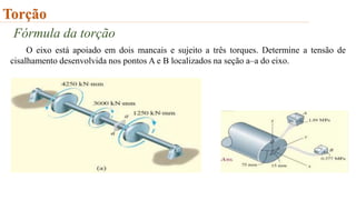 Torção
Fórmula da torção
O eixo está apoiado em dois mancais e sujeito a três torques. Determine a tensão de
cisalhamento desenvolvida nos pontos A e B localizados na seção a–a do eixo.
 