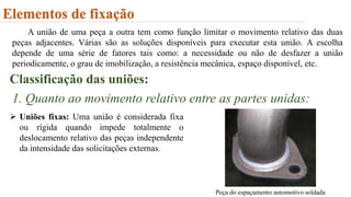 Elementos de fixação
A união de uma peça a outra tem como função limitar o movimento relativo das duas
peças adjacentes. Várias são as soluções disponíveis para executar esta união. A escolha
depende de uma série de fatores tais como: a necessidade ou não de desfazer a união
periodicamente, o grau de imobilização, a resistência mecânica, espaço disponível, etc.
Classificação das uniões:
1. Quanto ao movimento relativo entre as partes unidas:
 Uniões fixas: Uma união é considerada fixa
ou rígida quando impede totalmente o
deslocamento relativo das peças independente
da intensidade das solicitações externas.
Peça do espaçamento automotivo soldada
 