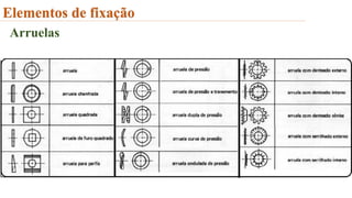 Arruelas
Elementos de fixação
 