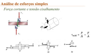 Análise de esforços simples
Força cortante e tensão cisalhamento
 