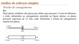 Análise de esforços simples
Tensão de esmagamento
Ex:
Duas placas metálicas são presas por rebites que possuem 12 mm de diâmetro,
e estão submetidos ao carregamento mostrado na figura abaixo, as placas
possuem espessura de 15 mm, cada. Determine a tensão de esmagamento
atuante nas placas.
 