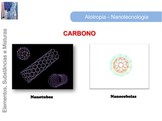Alotropia - NanotecnologiaCARBONONanocebolasNanotubos
