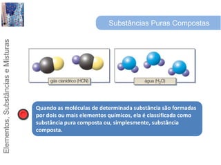Substâncias Puras CompostasQuando as moléculas de determinada substância são formadas por dois ou mais elementos químicos, ela é classificada como substância pura composta ou, simplesmente, substância composta.