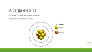 A carga elétrica
Duas cargas positivas sofrem repulsão.
Como o núcleo atômico existe?
 
