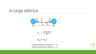 A carga elétrica
e e
d
𝐹 𝐸
𝐹G
- 𝐹 𝐸
− 𝐹G
𝐹 𝐸 =
𝑐𝑜𝑛𝑠𝑡𝑎𝑛𝑡𝑒
𝑑2
𝑞 𝑝+ = 𝑞 𝑒−
𝑐𝑎𝑟𝑔𝑎 𝑒𝑙𝑒𝑚𝑒𝑛𝑡𝑎 𝑑𝑜 𝑝𝑟ó𝑡𝑜𝑛 = +𝑒
𝑐𝑎𝑟𝑔𝑎 𝑒𝑙𝑒𝑚𝑒𝑛𝑡𝑎 𝑑𝑜 𝑒𝑙é𝑡𝑟𝑜𝑛 = −𝑒
 