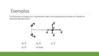Exemplos
1-A força que as cargas +q e –q produzem sobre uma carga positiva situada em P pode ser
representada pelo vetor:
 