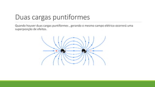 Duas cargas puntiformes
Quando houver duas cargas puntiformes , gerando o mesmo campo elétrico ocorrerá uma
superposição de efeitos.
 