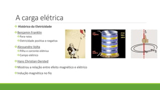 A carga elétrica
 Histórico da Eletricidade
Benjamin Franklin
Para-raios
Eletricidade positiva e negativa
Alessandro Volta
Pilha e corrente elétrica
Campo elétrico
Hans Christian Oersted
Mostrou a relação entre efeito magnético e elétrico
Indução magnética no fio
 