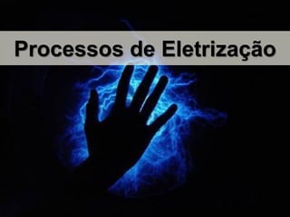 Processos de Eletrização
 
