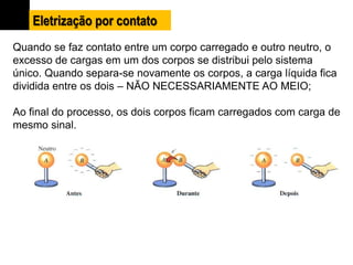 Quando se faz contato entre um corpo carregado e outro neutro, o
excesso de cargas em um dos corpos se distribui pelo sistema
único. Quando separa-se novamente os corpos, a carga líquida fica
dividida entre os dois – NÃO NECESSARIAMENTE AO MEIO;
Ao final do processo, os dois corpos ficam carregados com carga de
mesmo sinal.
Eletrização por contato
 