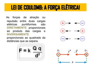 As forças de atração ou
repulsão entre duas cargas
elétricas puntiformes são
DIRETAMENTE proporcionais
ao produto das cargas e
INVERSAMENTE
proporcionais ao quadrado da
distâncias que as separa.
 