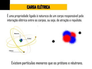 Existem partículas menores que os prótons e nêutrons.
É uma propriedade ligada à natureza de um corpo responsável pela
interação elétrica entre os corpos, ou seja, de atração e repulsão.
 