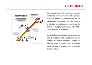 VELOCIDAD
Unos pocos km/h de más representan una gran
cantidad de energía extra acumulada. Ejemplo:
cuando la velocidad se multiplica por dos, la
energía cinética se multiplica por cuatro. Pero si
la velocidad se multiplica por tres, la energía
cinética se multiplicará por nueve. NO SOMOS
CONSCIENTE DE ESTE HECHO.
Los daños físicos y materiales que se sufren en
caso de accidente están relacionados con la
cantidad de energía acumulada. Ejemplo si
colisionas contra un objeto rígido, el impacto
puede compararse a saltar con tu vehículo
desde un edificio.
 