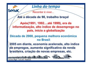 Linha do tempoLinha do tempo
Recordar é viver...
Até a década de 90, trabalho braçal
Após(1991, 1992....até 1999), era da
informatização, alto índice de desemprego no
país, início a globalização
Prof.Prof.Edson NegãoEdson Negão –– Junho 2013Junho 2013 –– ModificadoModificado
Década de 2000, pequena melhora econômica
no Brasil;
2005 em diante, economia acelerada, alto índice
de empregos, aumento significativo da renda
brasileira, criação de novas empresas, etc.
 