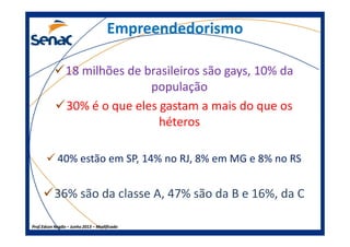 EmpreendedorismoEmpreendedorismo
18 milhões de brasileiros são gays, 10% da
população
30% é o que eles gastam a mais do que os
héteros
Prof.Prof.Edson NegãoEdson Negão –– Junho 2013Junho 2013 –– ModificadoModificado
héteros
40% estão em SP, 14% no RJ, 8% em MG e 8% no RS
36% são da classe A, 47% são da B e 16%, da C
 