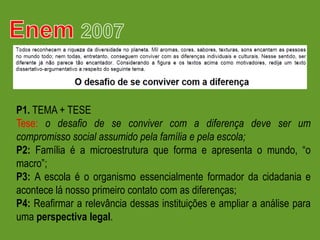 P1. TEMA + TESE
Tese: o desafio de se conviver com a diferença deve ser um
compromisso social assumido pela família e pela escola;
P2: Família é a microestrutura que forma e apresenta o mundo, “o
macro”;
P3: A escola é o organismo essencialmente formador da cidadania e
acontece lá nosso primeiro contato com as diferenças;
P4: Reafirmar a relevância dessas instituições e ampliar a análise para
uma perspectiva legal.
 