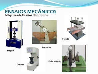 ENSAIOS MECÂNICOS
Máquinas de Ensaios Destrutivos




                                               Flexão


                           Impacto
 Tração



                                  Dobramento
          Dureza
 