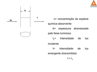Io
I
b
c= concentração da espécie
química absorvente
b= espessura atravessada
pelo feixe luminoso
Io
= intensidade de luz
incidente
I= intensidade de luz
emergente (transmitida)
I < Io
 