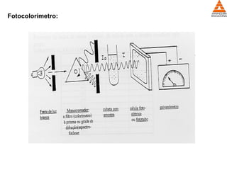 Fotocolorímetro:
 