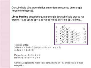 Os subníveis são preenchidos em ordem crescente de energia
(ordem energética).
Linus Pauling descobriu que a energia dos subníveis cresce na
ordem: 1s 2s 2p 3s 3p 4s 3d 4p 5s 4d 5p 6s 4f 5d 6p 7s 5f 6d...
 