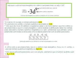 Estrutura atômica e modelos atômicos antíguos e atual.