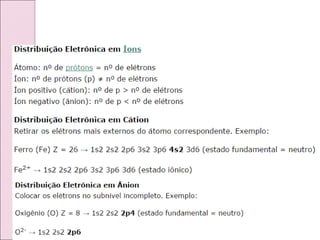 Estrutura atômica e modelos atômicos antíguos e atual.