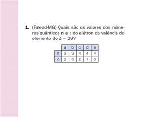 Estrutura atômica e modelos atômicos antíguos e atual.