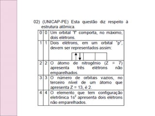 Estrutura atômica e modelos atômicos antíguos e atual.