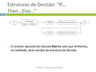 Estruturas de Decisão: “If…
8
    Then…Else…”




       O carácter opcional da cláusula Else faz com que tenhamos,
        na realidade, duas versões da estrutura de decisão.




                          Unidade 2 - Estruturas de Controlo
 