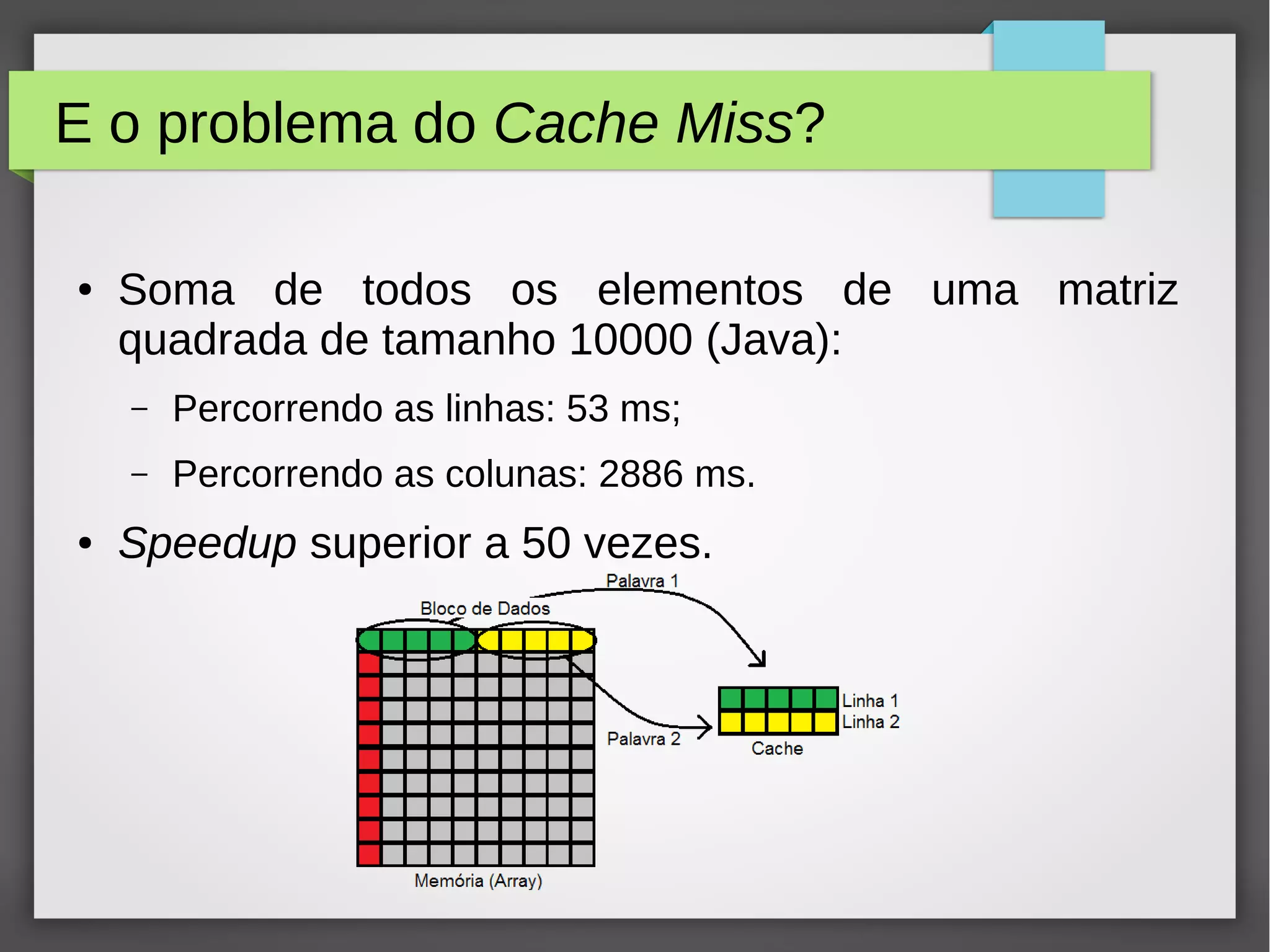 E o problema do Cache Miss?
● Soma de todos os elementos de uma matriz
quadrada de tamanho 10000 (Java):
– Percorrendo as linhas: 53 ms;
– Percorrendo as colunas: 2886 ms.
● Speedup superior a 50 vezes.
 