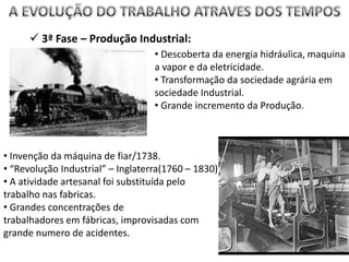 Aula 1 - Evolução do Trabalho.pdf