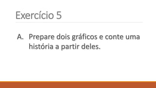 Exercício 5
A. Prepare dois gráficos e conte uma
história a partir deles.
 