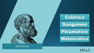 HIPÓCRATES
Colérico
Sanguíneo
Fleumático
Melancólico
370 a.C
 