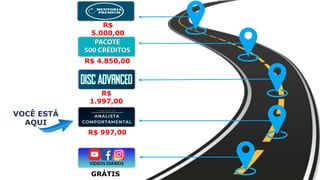 GRÁTIS
R$ 997,00
R$
1.997,00
R$ 4.850,00
R$
5.000,00
VOCÊ ESTÁ
AQUI
 