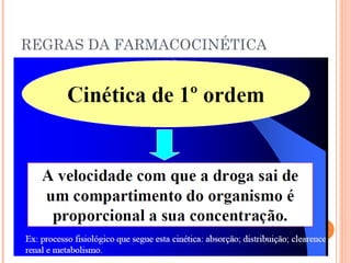 REGRAS DA FARMACOCINÉTICA
 
