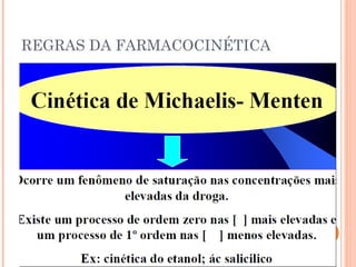REGRAS DA FARMACOCINÉTICA
 