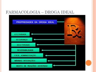 FARMACOLOGIA – DROGA IDEAL
 