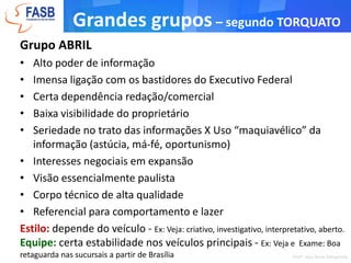 mercadoria – vendida num mercado cada vez mais saturado de produtos concorrentes