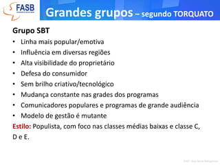 Comércio X ÉticaPólo IntelectualCampo JornalísticoPólo ComercialCritério Interno Critério Externo Vendas / AudiênciaÉtica / ReconhecimentoModelo baseado em BOURDIEU, Pierre. Razões Práticas: sobre a teoria da ação. Tradução de Mariza Corrêa. Campinas: Papirus, 1996Profa. Josy Anne Dallapicola