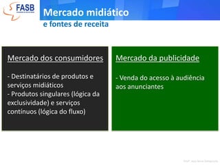 Aula 1A organização de uma empresa jornalísticaProfa. Josy Anne Dallapicola
