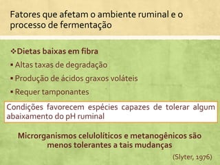 Dietas baixas em fibra
 Altas taxas de degradação
 Produção de ácidos graxos voláteis
 Requer tamponantes
Condições favorecem espécies capazes de tolerar algum
abaixamento do pH ruminal
Microrganismos celulolíticos e metanogênicos são
menos tolerantes a tais mudanças
(Slyter, 1976)
Fatores que afetam o ambiente ruminal e o
processo de fermentação
 