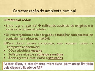 Caracterização do ambiente ruminal
Potencial redox
 Entre -250 a -450 mV  refletindo ausência de oxigênio e o
excesso de potencial redutor
 Os microrganismos são obrigados a trabalhar com excesso de
equivalentes redutores (NADH)
Para dispor desses compostos, eles reduzem todos os
compostos disponíveis:
 CO2 reduzido a metano
 Sulfatos e nitratos a sulfetos e amônia
 Ácidos graxos insaturados a saturados.
Apesar disso, o crescimento microbiano permanece limitado
pela disponibilidade de ATP
 