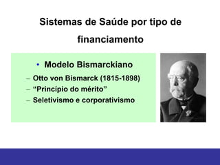 Sistemas de Saúde por tipo de
             financiamento

  • Modelo Bismarckiano
– Otto von Bismarck (1815-1898)
– “Princípio do mérito”
– Seletivismo e corporativismo
 