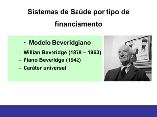 Sistemas de Saúde por tipo de
              financiamento

 • Modelo Beveridgiano
– Willian Beveridge (1879 – 1963)
– Plano Beveridge (1942)
– Caráter universal
 