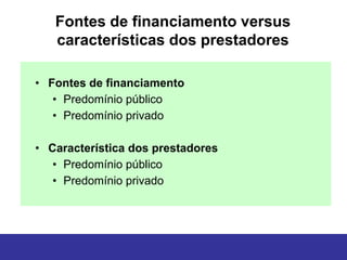 Fontes de financiamento versus
   características dos prestadores

• Fontes de financiamento
   • Predomínio público
   • Predomínio privado

• Característica dos prestadores
   • Predomínio público
   • Predomínio privado
 